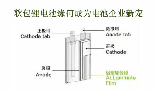 软包草莓视频APP下载官方污视频结构.jpg