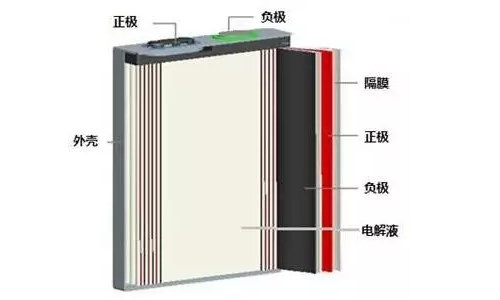 草莓视频APP下载官方污视频池包结构组成.png