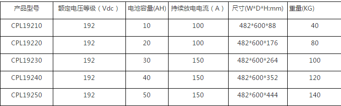 草莓视频APP下载官方污视频池尺寸规格.png