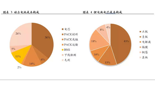 <b>草莓视频APP下载官方污视频池包的新机遇，回收再利用</b>