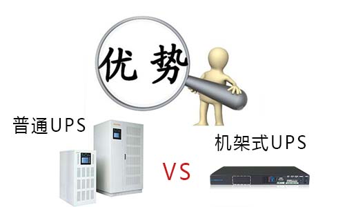 <b>机架式UPS和普通UPS对比，优势在哪里?</b>