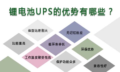 <b>草莓视频APP下载官方污视频池UPS的优势有哪些?</b>