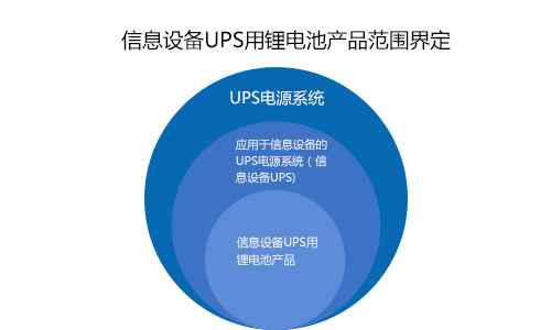 草莓视频APP下载官方污视频池ups